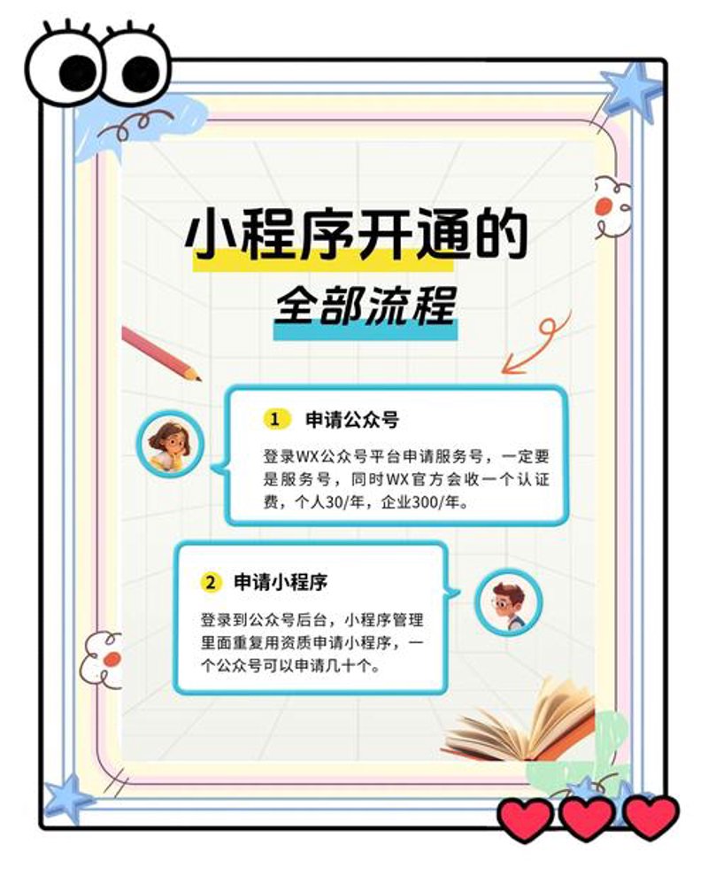 微信小程序开发：构建轻量化应用的新篇章
